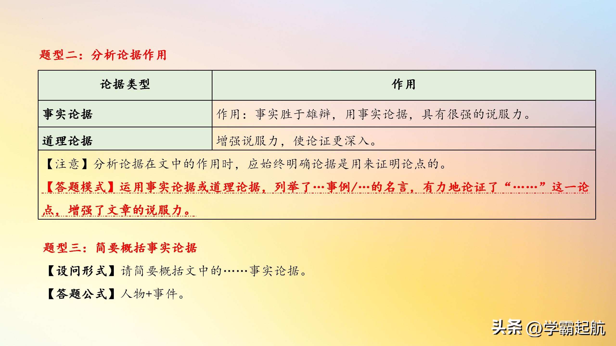 初一语文议论文阅读题训练,七年级语文议论文阅读理解