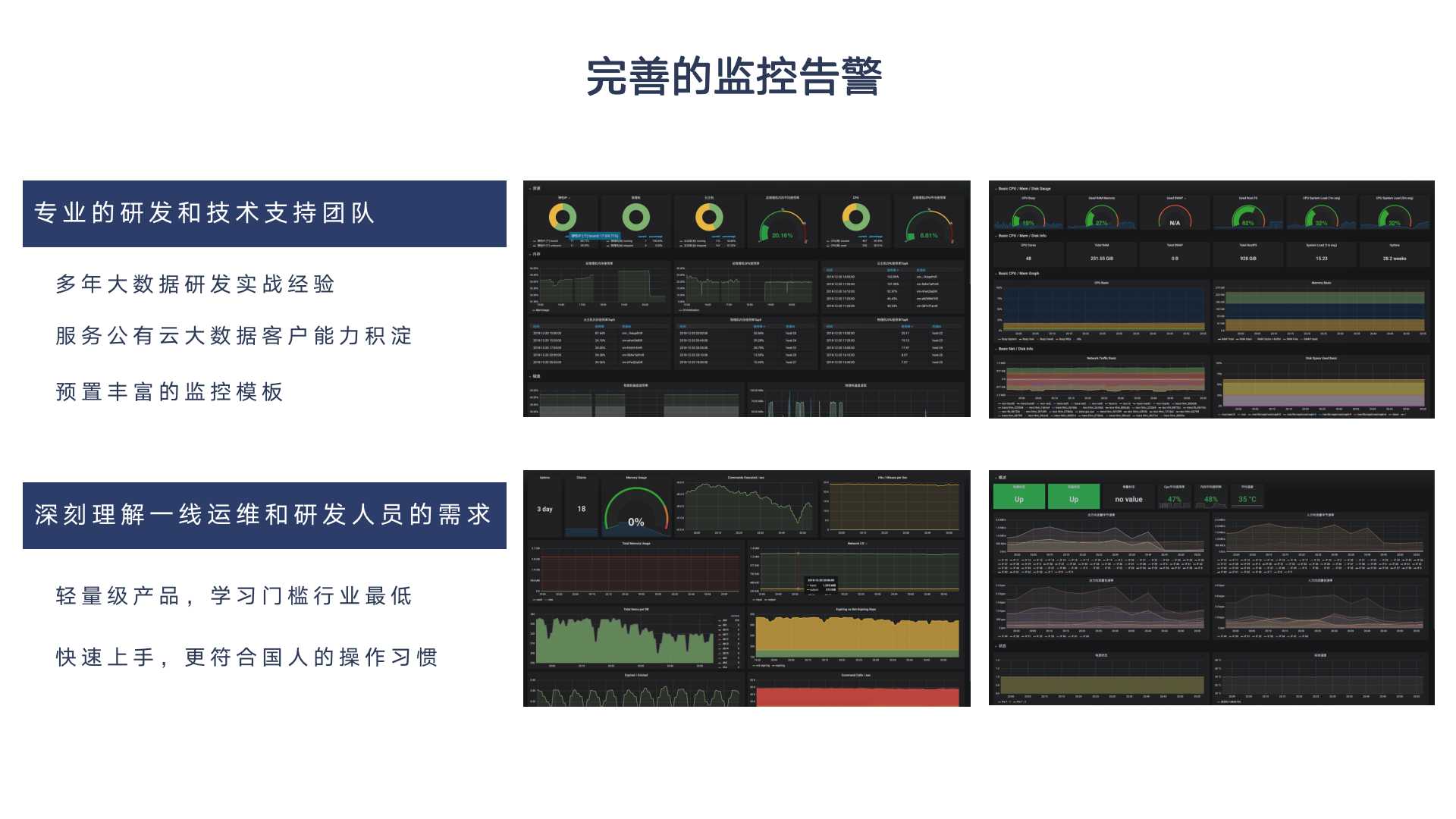 企业大数据系统管理平台,企业大数据平台解决方案