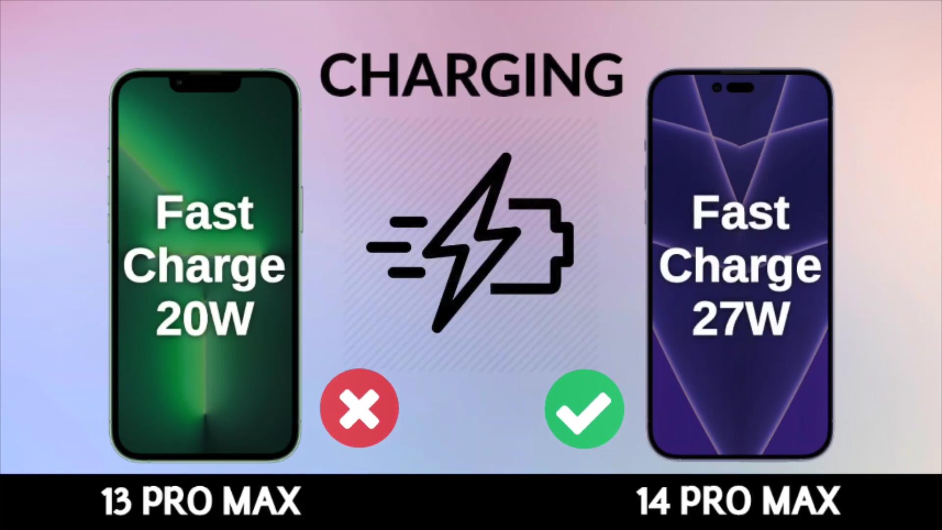 重度安卓用户换iPhone14，一大堆问题难以适应，用不习惯