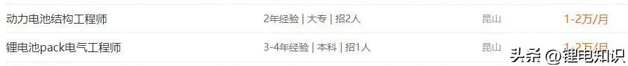 锂电最新招聘,锂电招聘2023