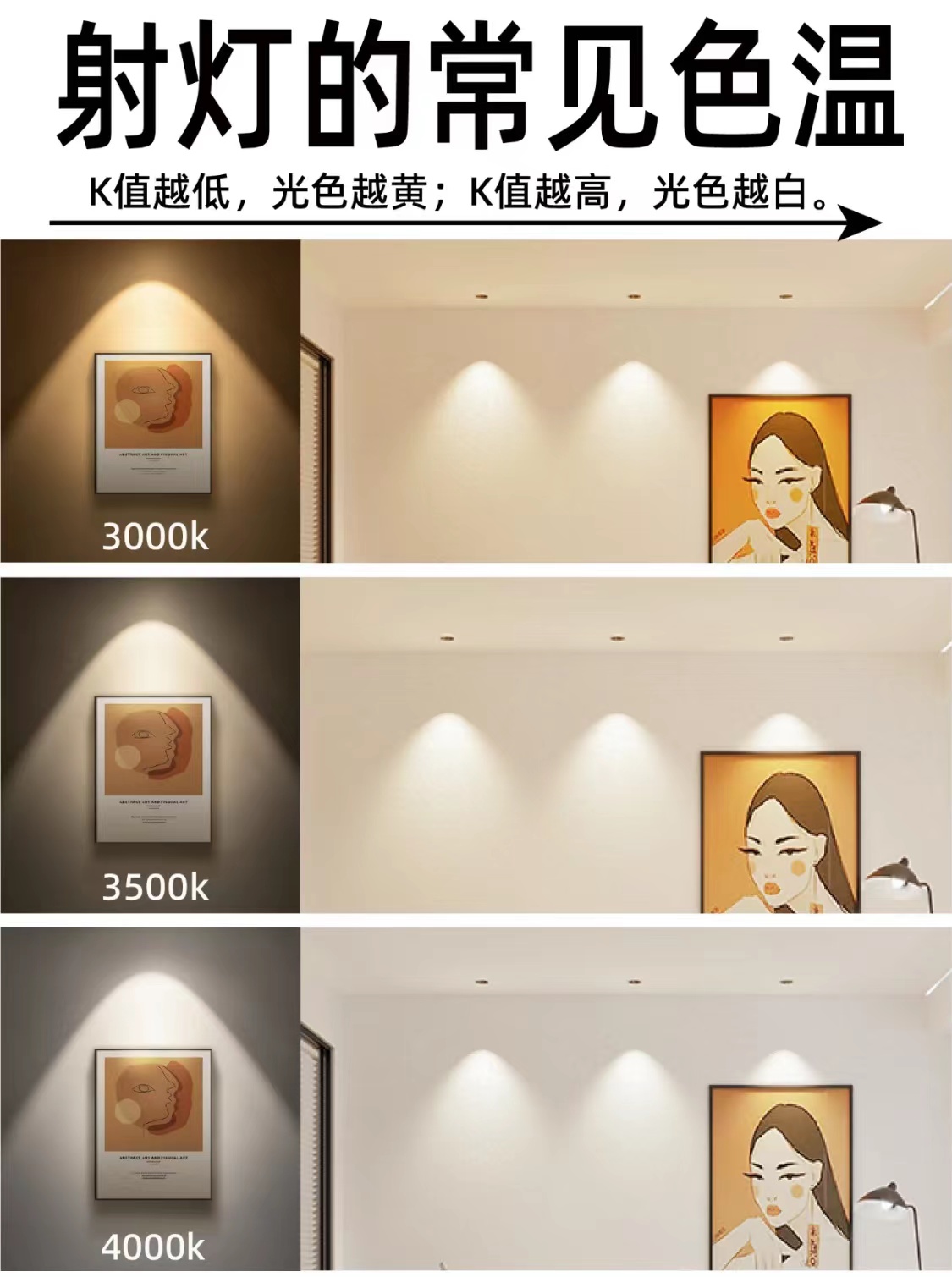 舞台灯光设计,灯光照明设计