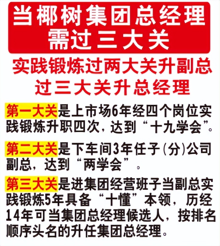 招行业牛人的20种方法(收藏版)