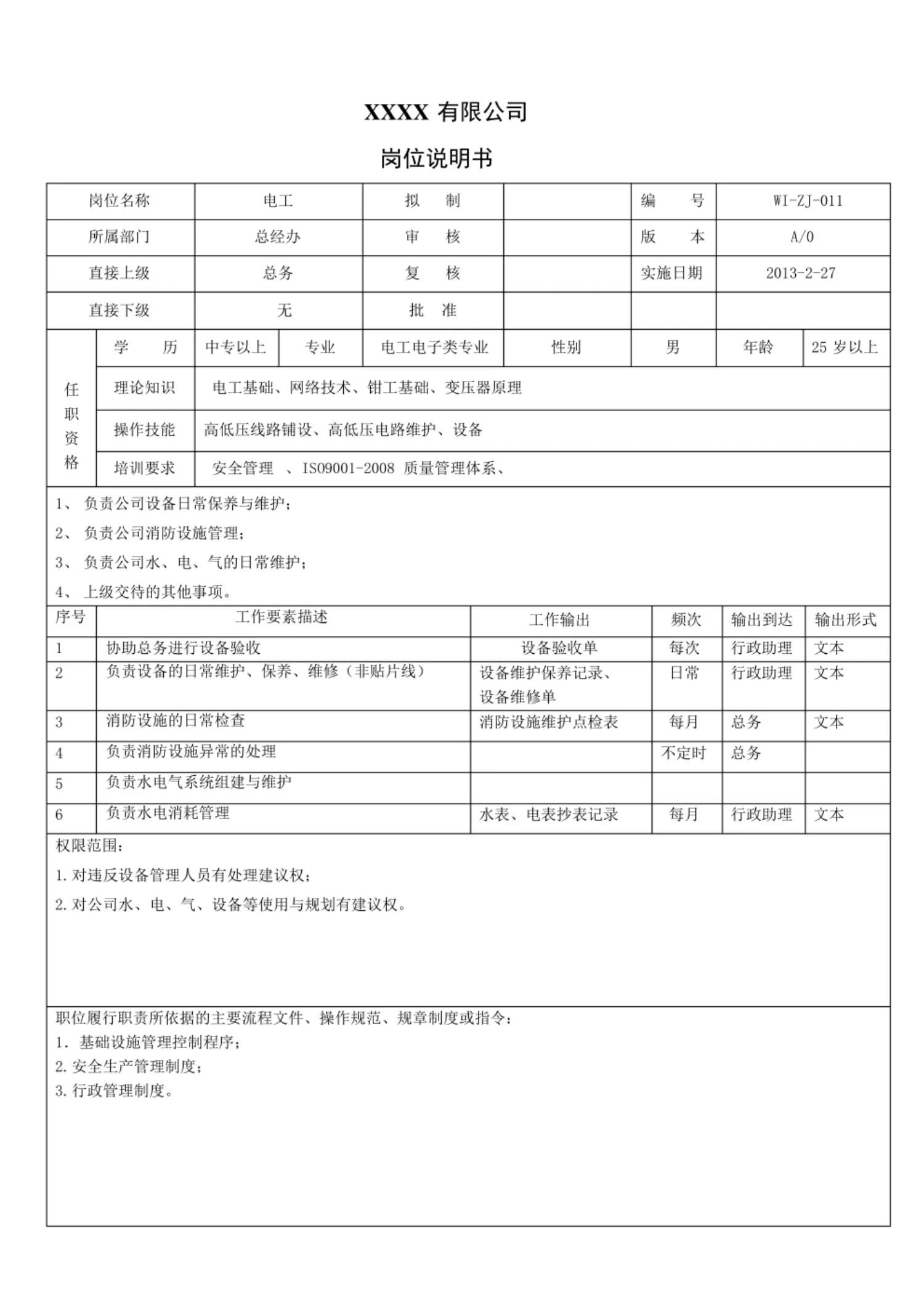 公司各岗位工作流程说明书,岗位工作内容说明及具体工作细节