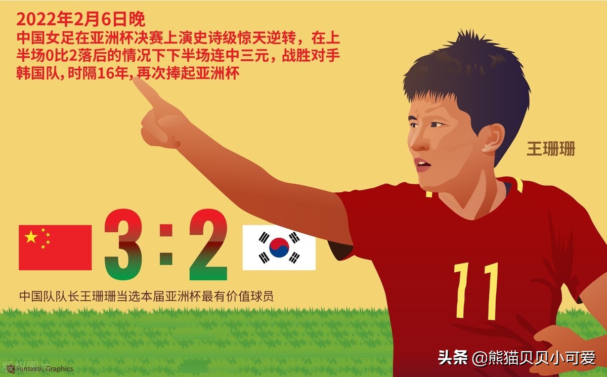 中国男足战胜越南复盘,换个角度看待中国足球