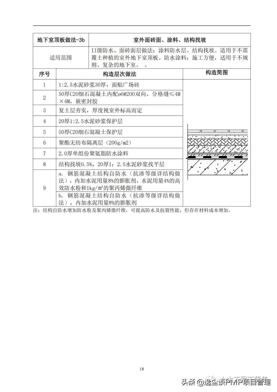 住宅防渗漏体系操作指引,建筑防渗漏施工标准图