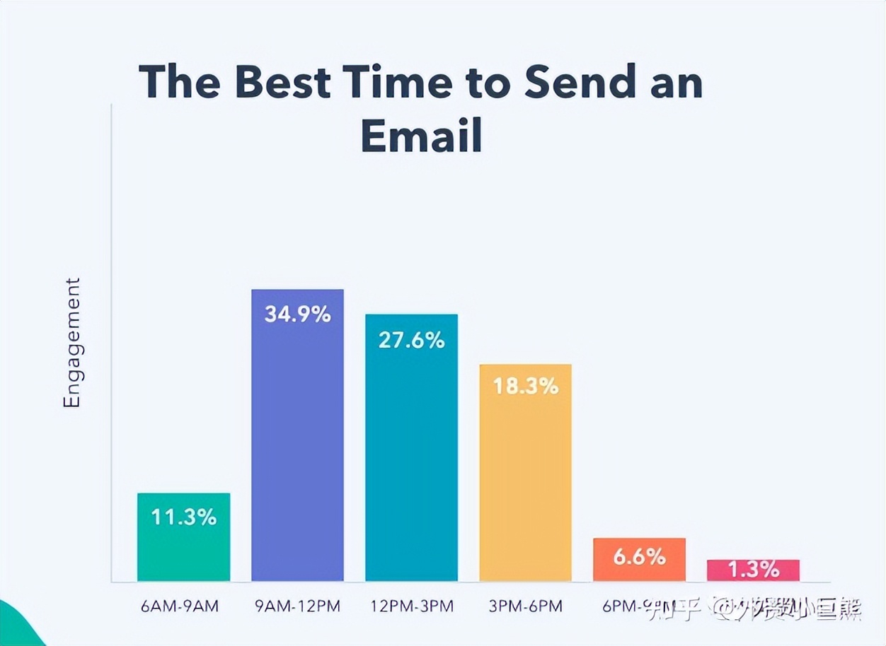 shopify独立站运营实战课,shopify独立站卖货流程