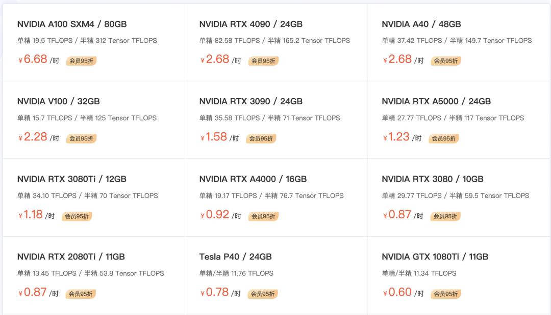 “AI孙燕姿”创作者：视频*放播**千万，教程月销三单