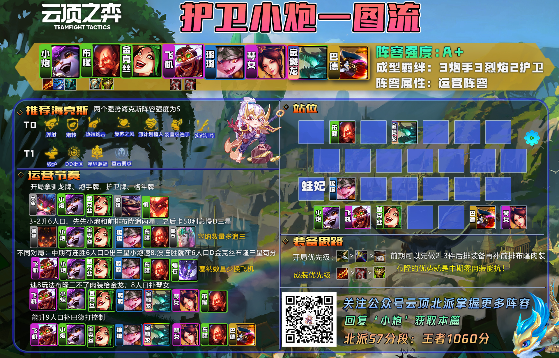 护卫小炮阵容怎么搭配最强,护卫炮手过渡思路