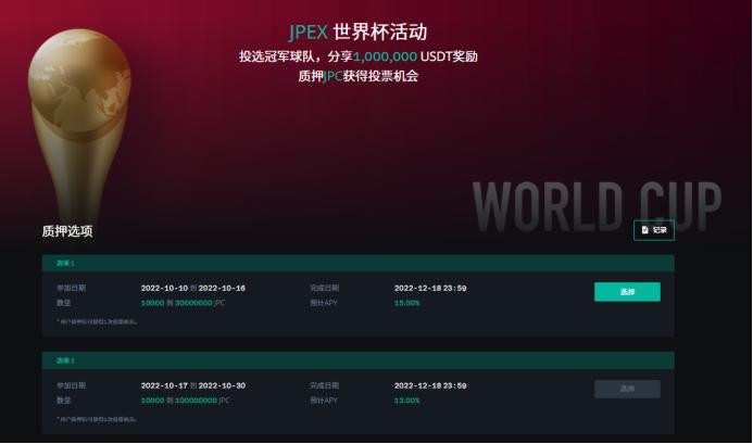 世界杯线上竞猜奖励,世界杯冠军竞猜玩法