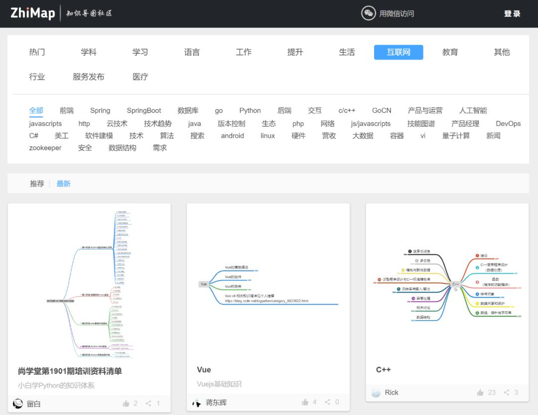 免费思维导图推荐,思维导图大全免费全套