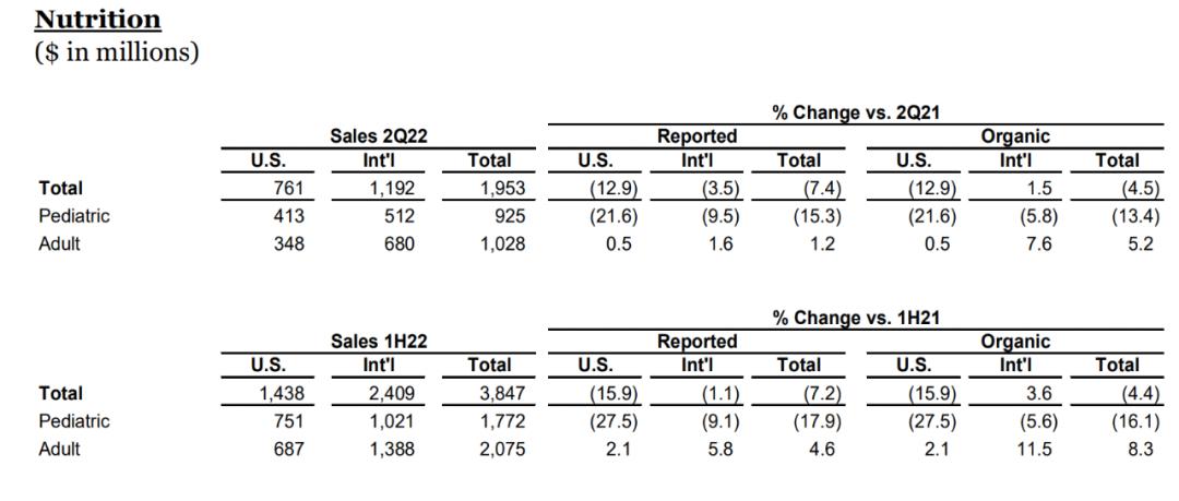 雅培奶粉官网最新事件,雅培奶粉最近新闻视频