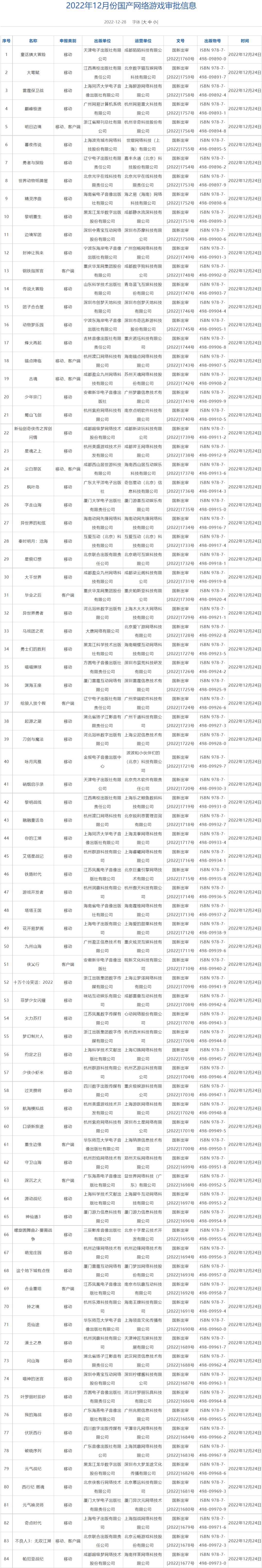 任天堂最新限定版,任天堂或将推次世代主机