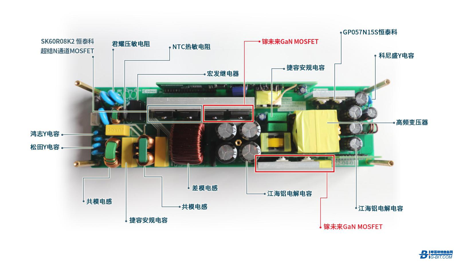 20w氮化镓gan电源方案,氮化镓移动电源拆机