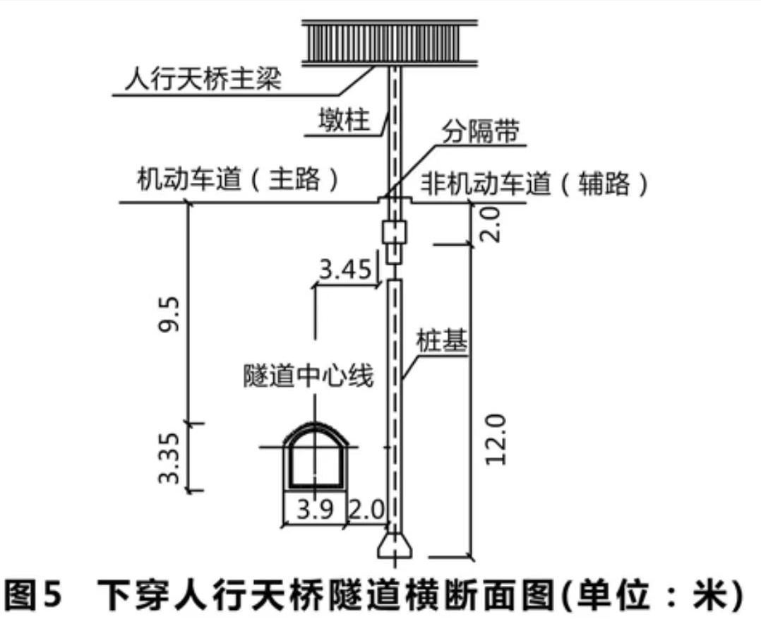 一建市政轨道交通案例题,2021年一建市政工程考试重点