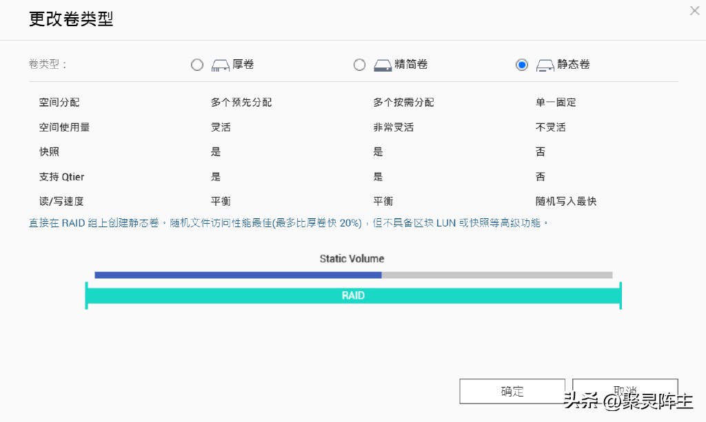 威联通nas详细教程,威联通nas快速入门