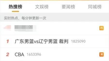 追杀广东，广东合同到期7人被紧盯，谁去谁留？球迷网暴让CBA蒙羞