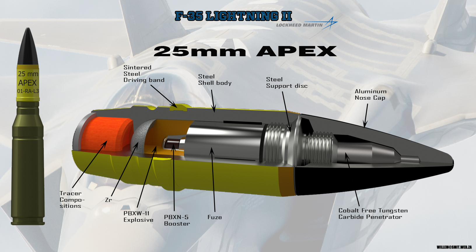 f35战斗机航炮测试,f-35c武器介绍