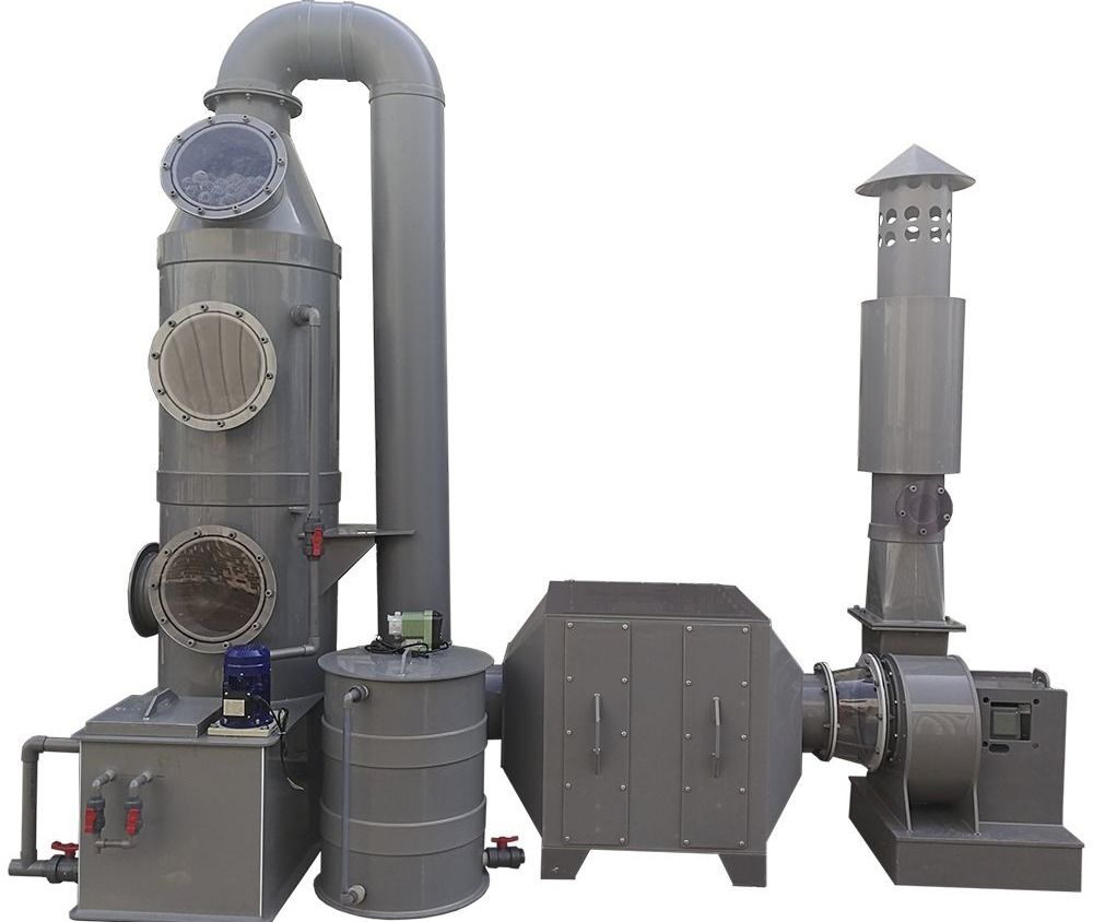 有机废气处理的治理方法,有机废气处理设备价格