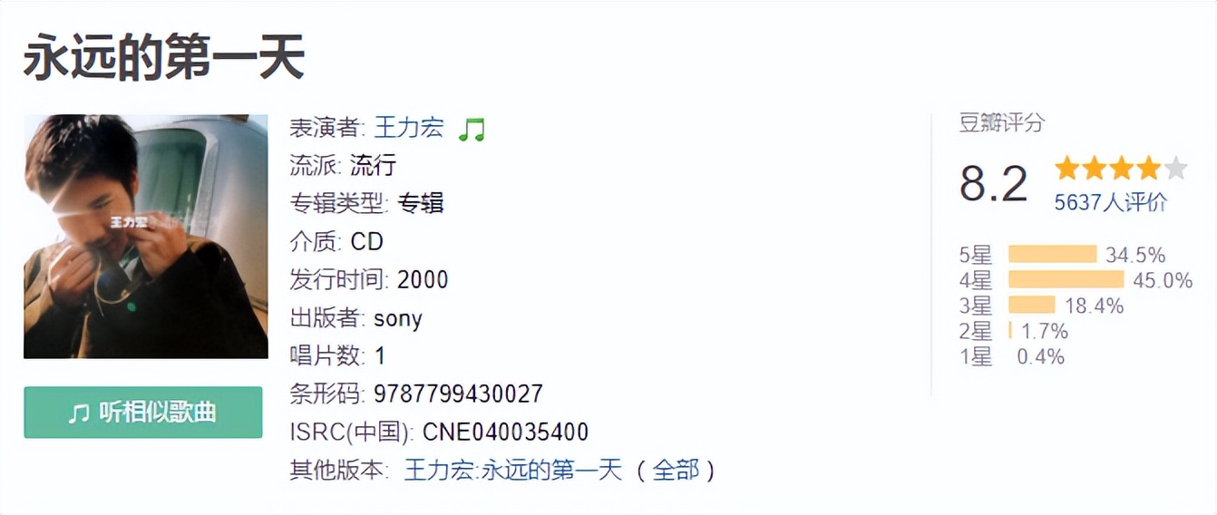 2000年乐坛排名,2000年以后中国乐坛黄金十年