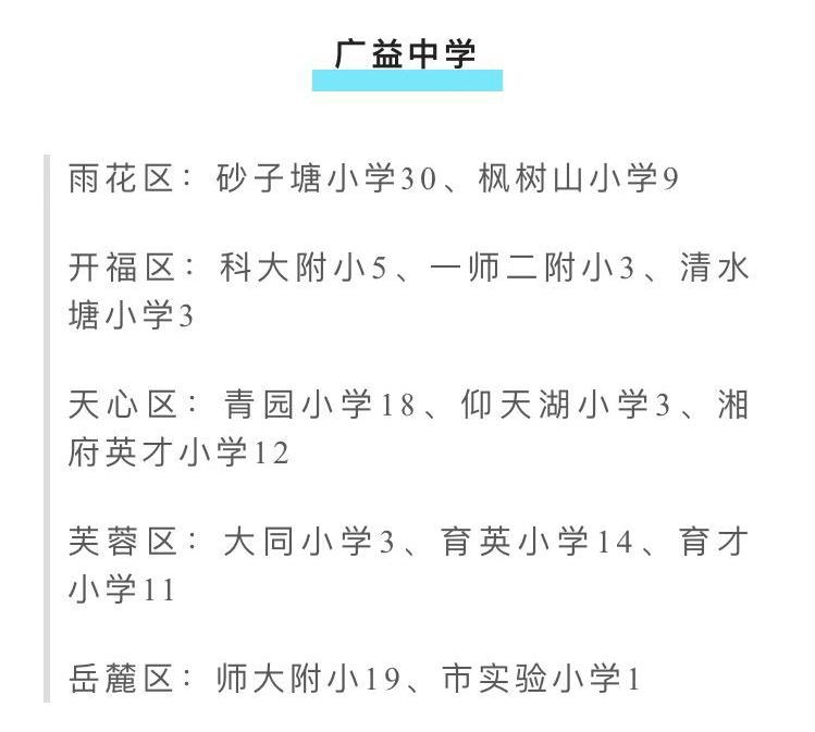 河东区初中很差吗,长沙河东初中排名