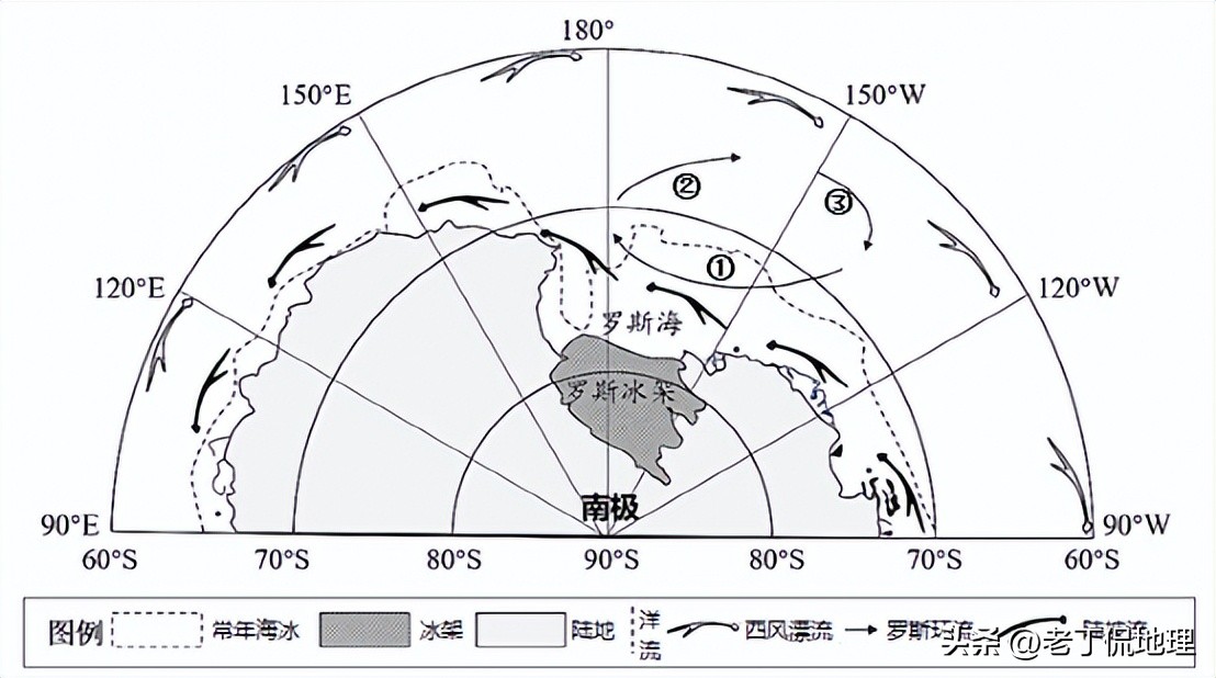 冰川冰盖冰原,南极冰川大冰盖