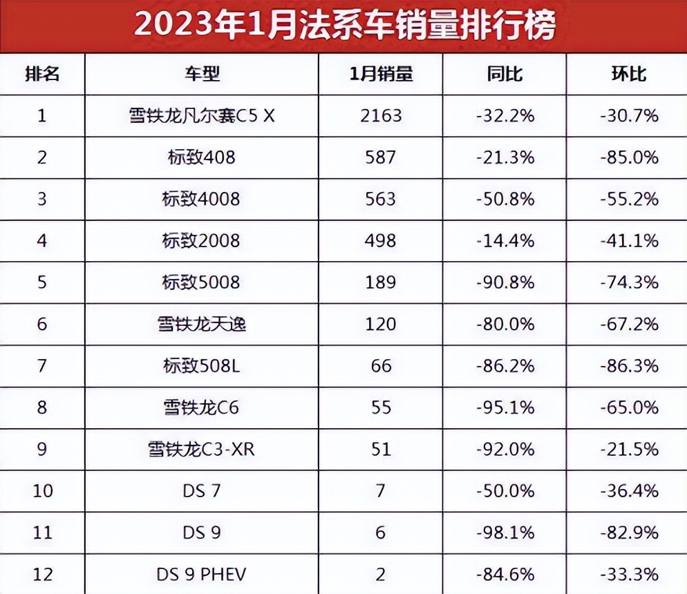 今年几月份买车最优惠最划算,什么月份买车最优惠最划算