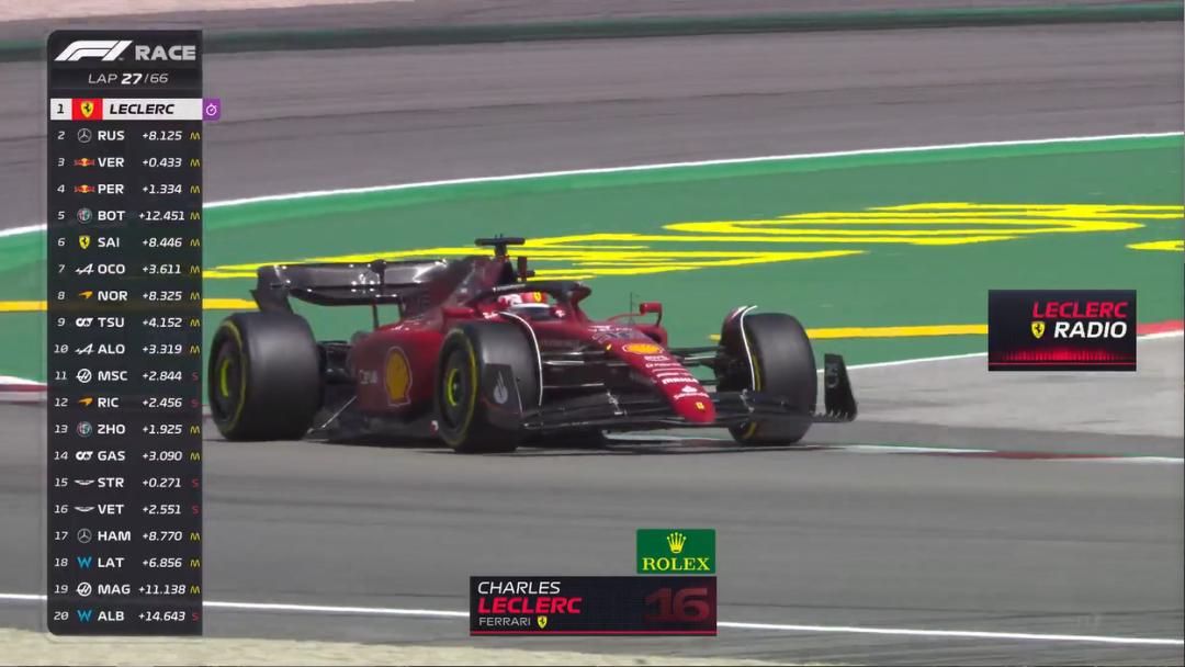 f1西班牙大奖赛维斯塔潘,f1匈牙利站维斯塔潘强势夺冠