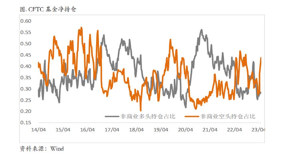 2022年1月17日沪铜期货分析,铜期货周五夜盘冲高回落