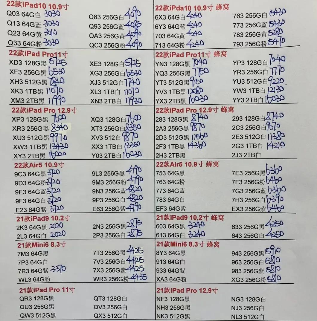 6月11日华强北手机报价,2017年11月11日华强北手机报价