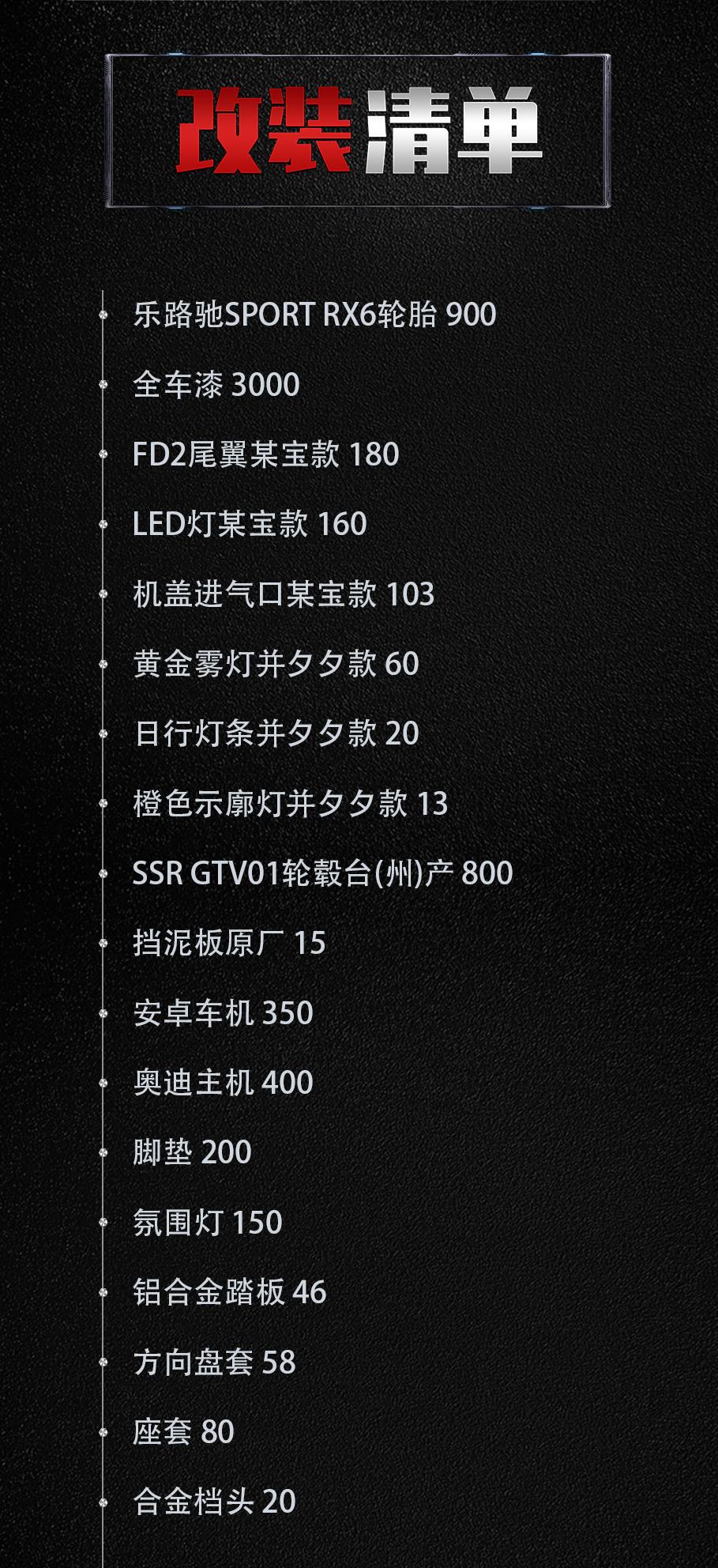 人生的第一辆改装车—铃木利亚纳，5000买车、7000改装