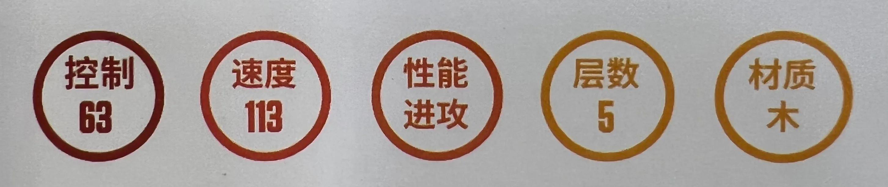 斯蒂卡STIGA热门乒乓底板推荐