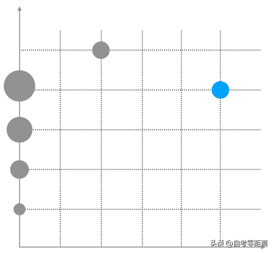入门级论文写作攻略,毕业设计论文怎么写新手入门