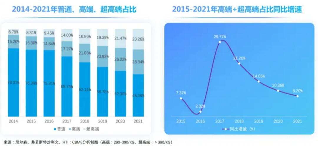 雅培奶粉退出中国市场了吗,雅培退出中国市场