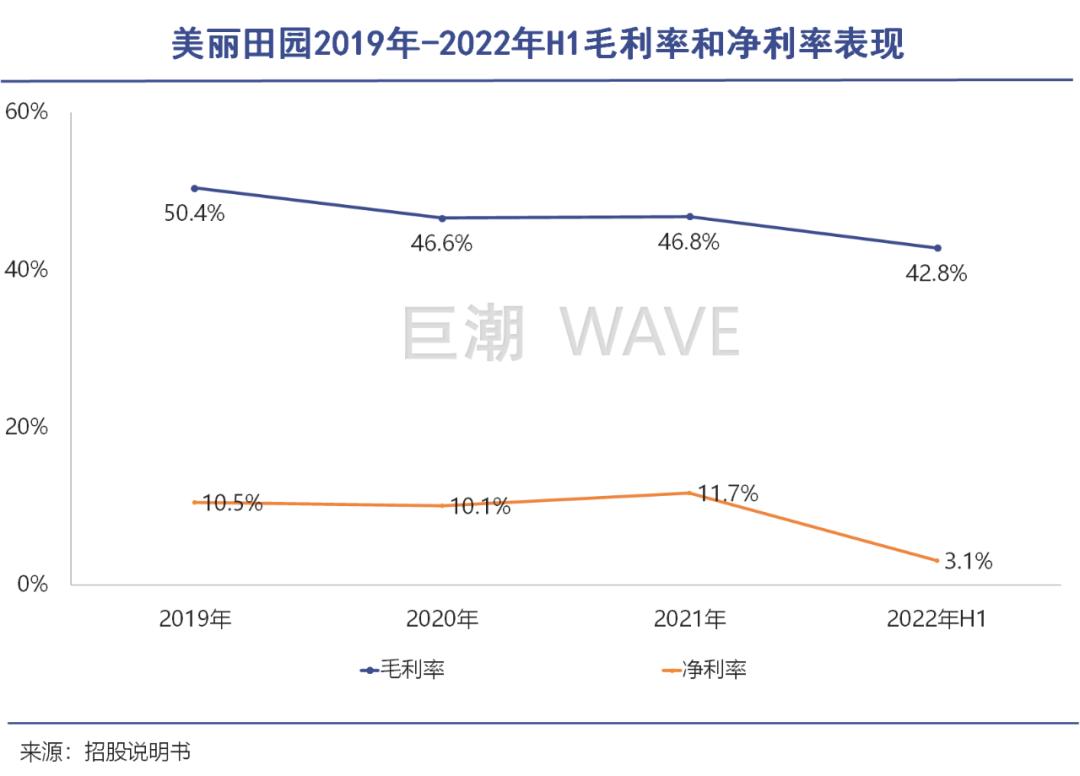 美容院哪些项目比较赚钱,美容院赚钱吗现在怎么样