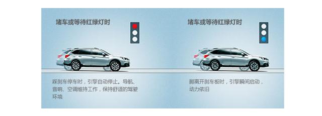 混动车自动启停的优点和缺点,本田自动启停的优点和缺点