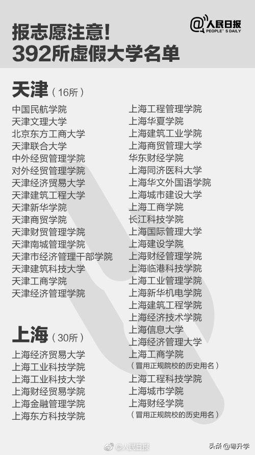 广州科技职业技术大学野鸡大学,广州科技职业技术大学就业怎么样