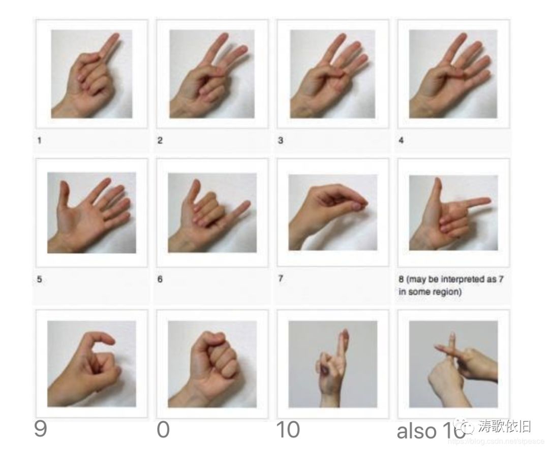 计算机详细历史,计算机发展简史200字