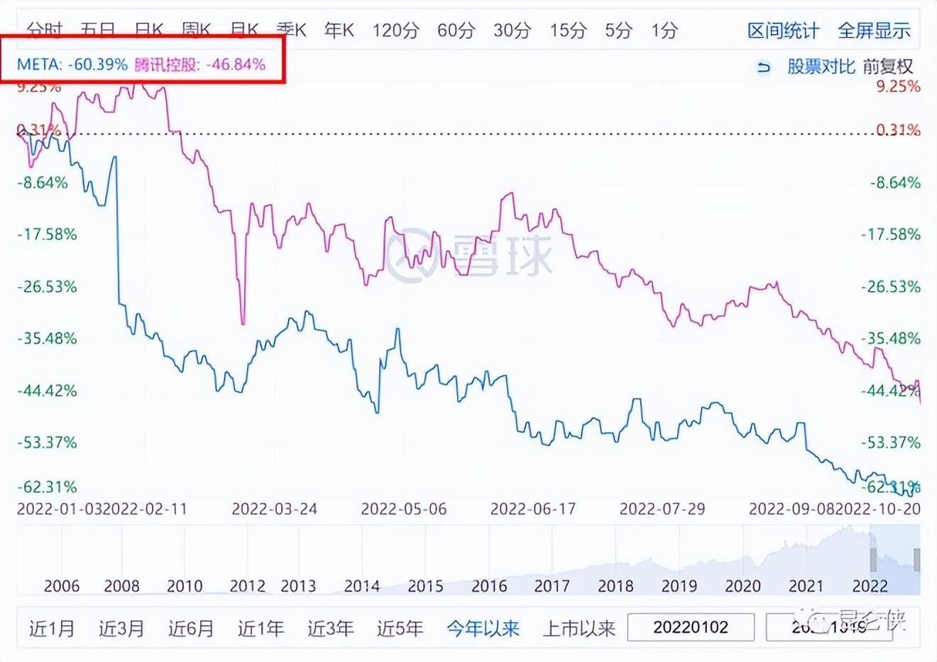 5999的15年茅台值得抢吗,5块9和100的茅台哪个最划算