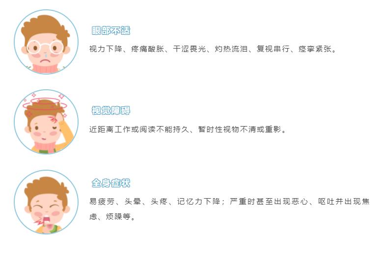 儿童视觉疲劳如何缓解,宝宝怎么缓解视疲劳