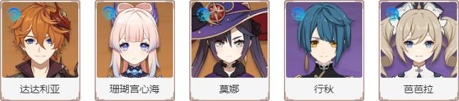 鍘熺鍥涚传闃靛,鍘熺鍥涚传閰嶉槦