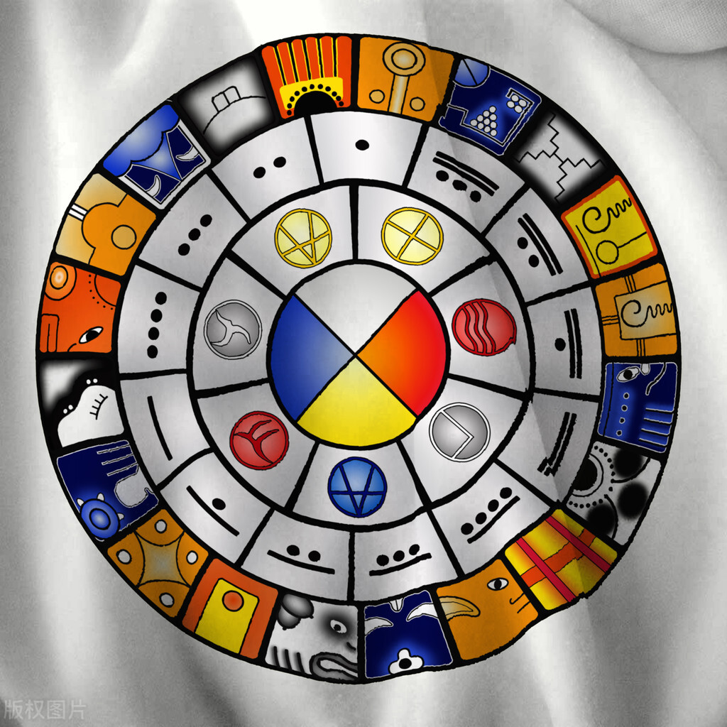 中国农历历法表,历法阴历阳历农历是什么意思