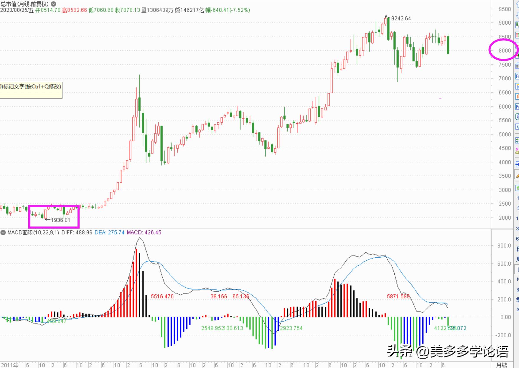 科普文章现状,科普文2020
