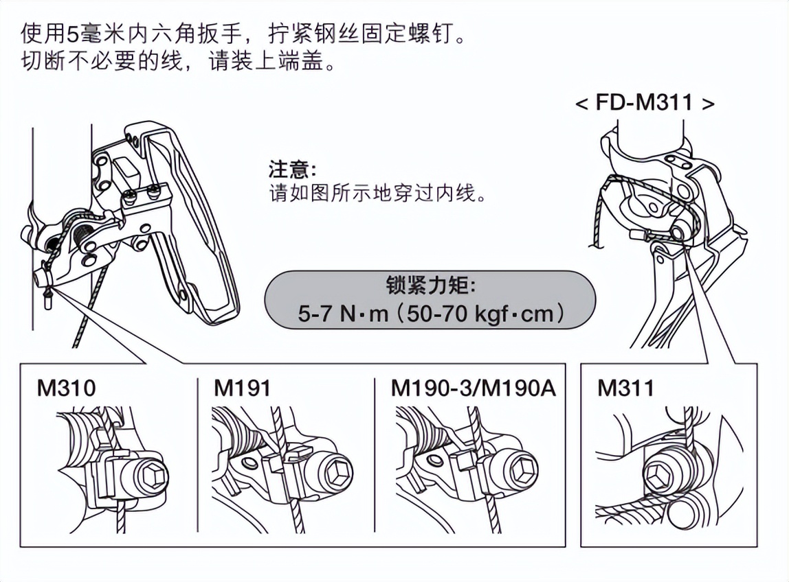 自行车怎么调变速又快又轻松,自己在家怎么调整自行车