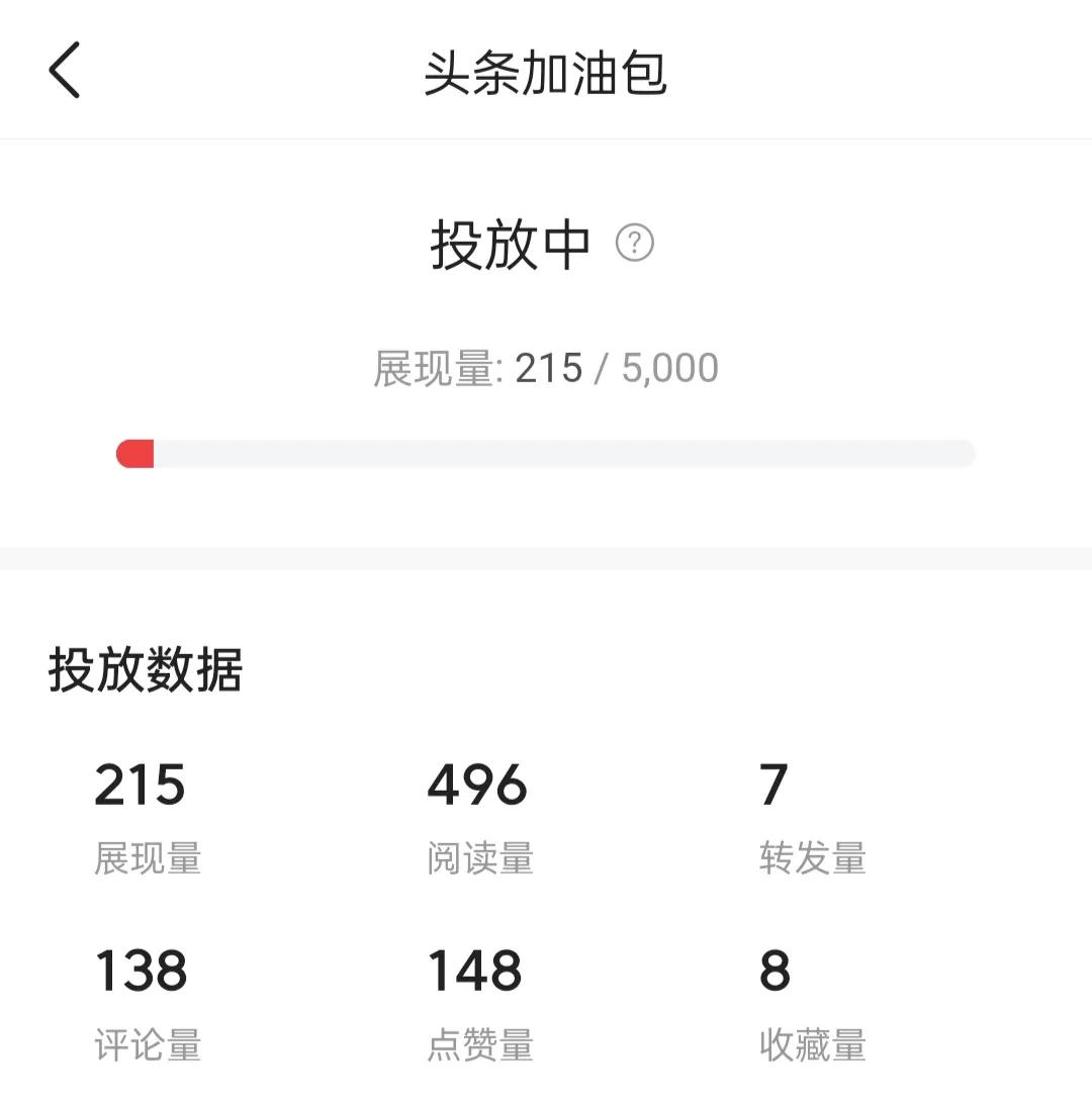 头条加油包投放到哪些作品比较好,头条投放的加油包未通过审核