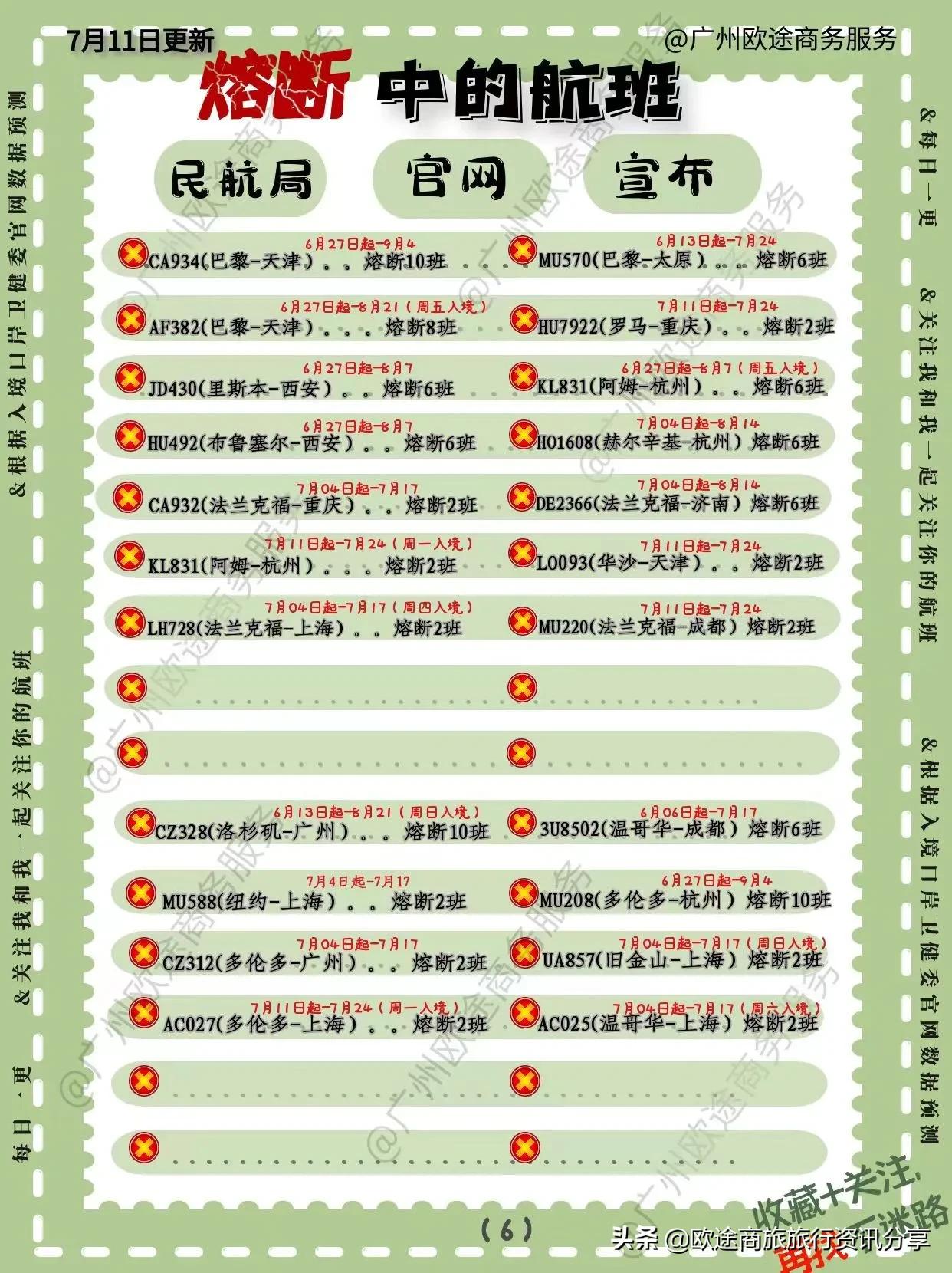 11月国际航班熔断最新信息,2022年汉莎熔断航班通告
