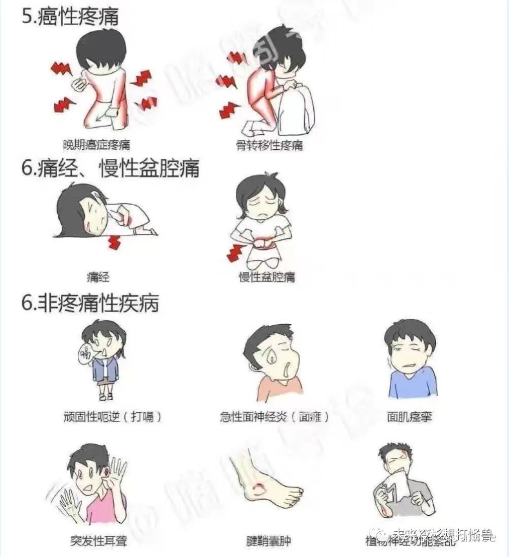 老妈的抗癌路纪实,抗癌日记老妈