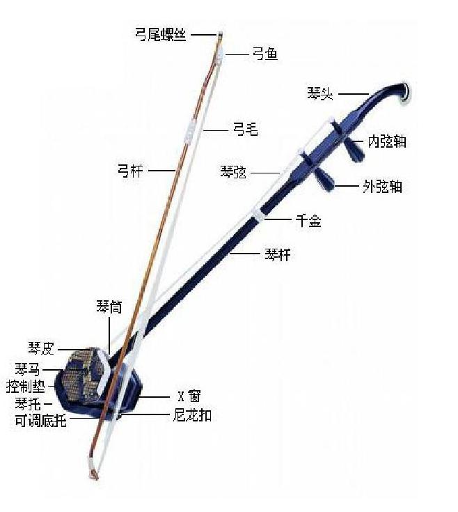 二胡民间制作,96岁老农自制二胡