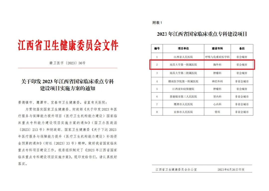 胸外科学科建设,南大一附院胸外科谁做手术好