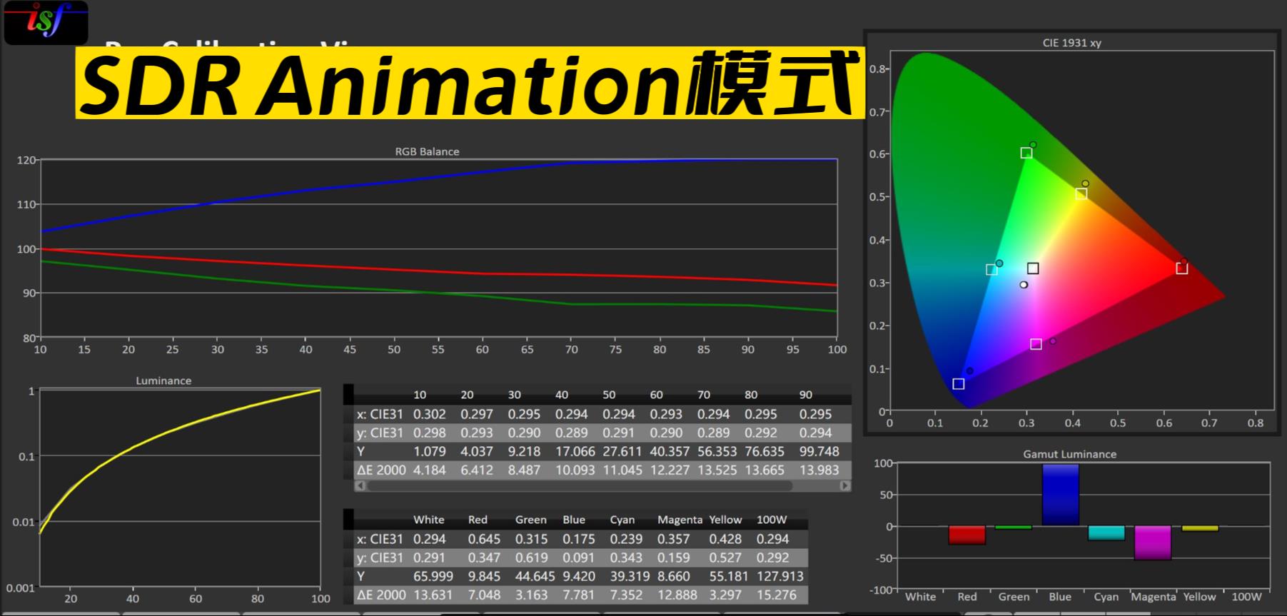 小宙斯jvcn68试用,小宙斯vszeus