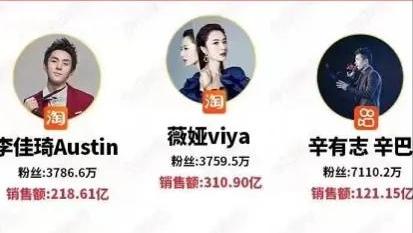 玩短视频赚了多少钱,玩短视频月入50000